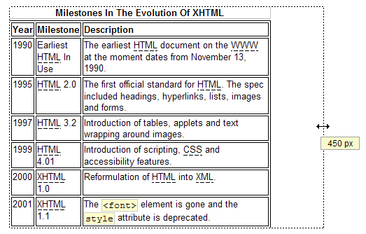 Screenshot of a table being re-sized.