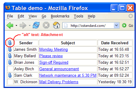 Screen shot of a table representing an inbox in a Web based email application. One table header is a icon of a paper clip with alt text 'Attachment'.
